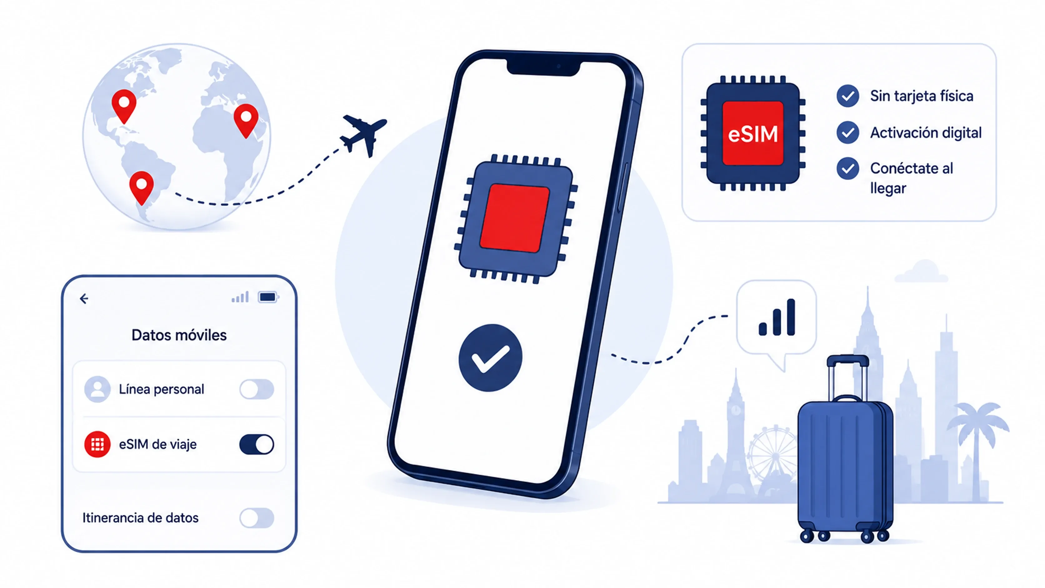 Spanish eSIM travel illustration showing digital mobile connectivity, global coverage, and instant activation for international travelers.